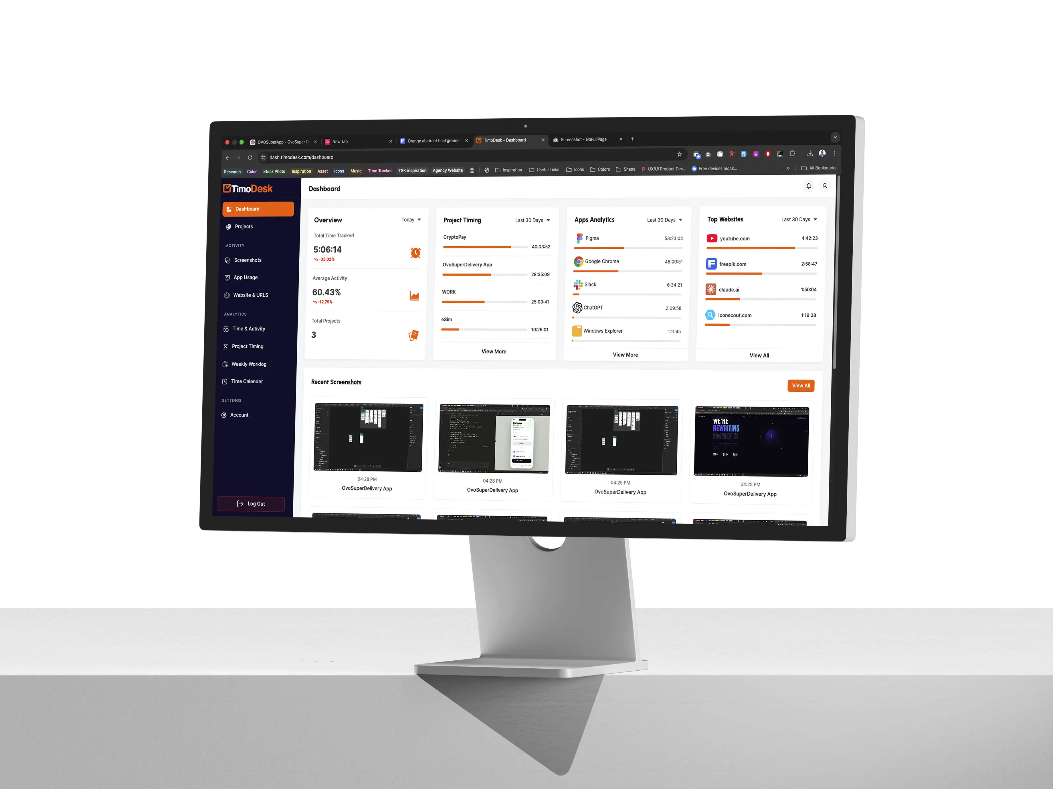 TimoDesk employee dashboard and captured activity on a desktop monitor