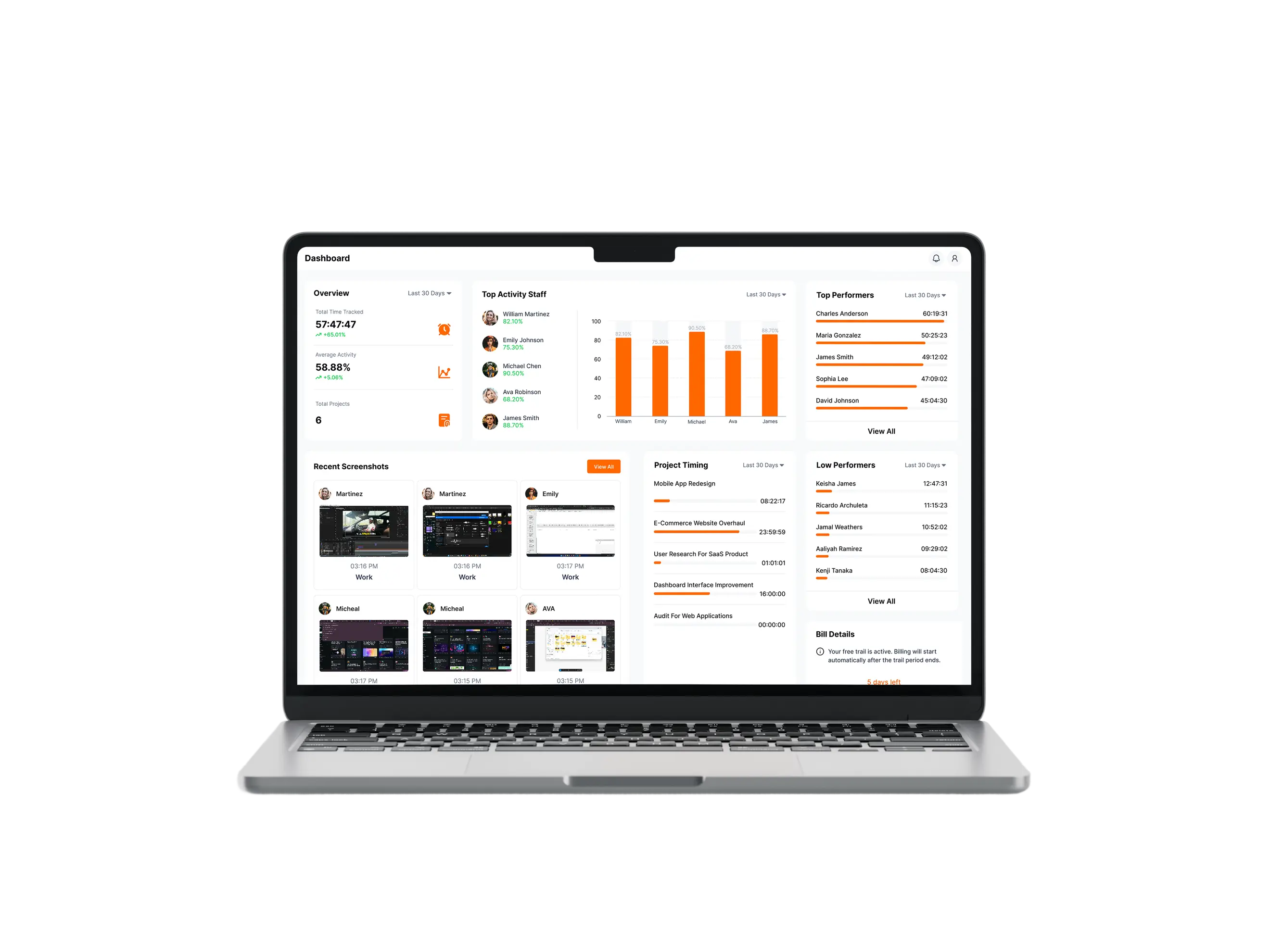 TimoDesk dashboard displayed on a MacBook