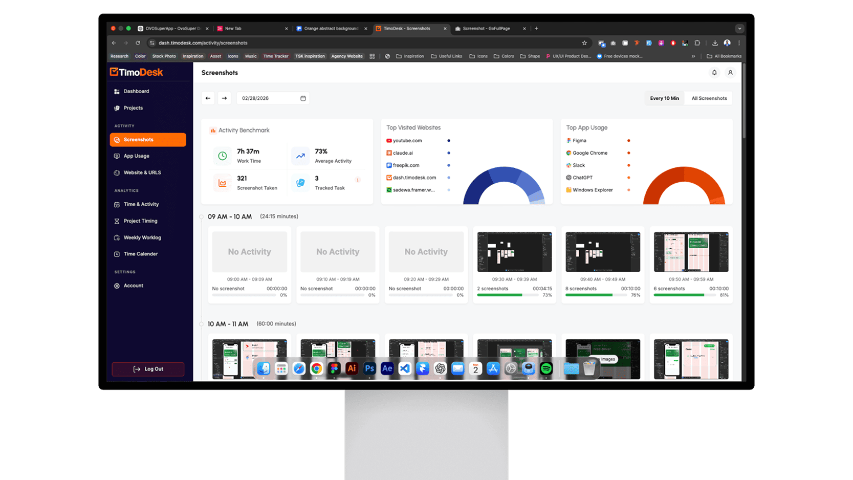 TimoDesk dashboard with activity timeline and reporting information